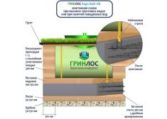 Гринлос Аэро Лайт 6 НК Лонг