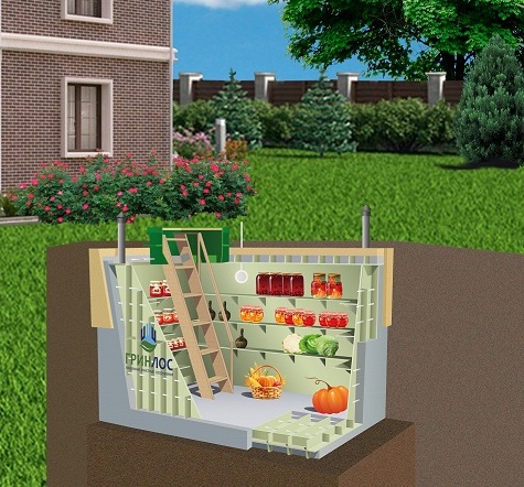 Внешний вид и устройство Гринлос Погреб ЛКТБ 2000*2000*2000